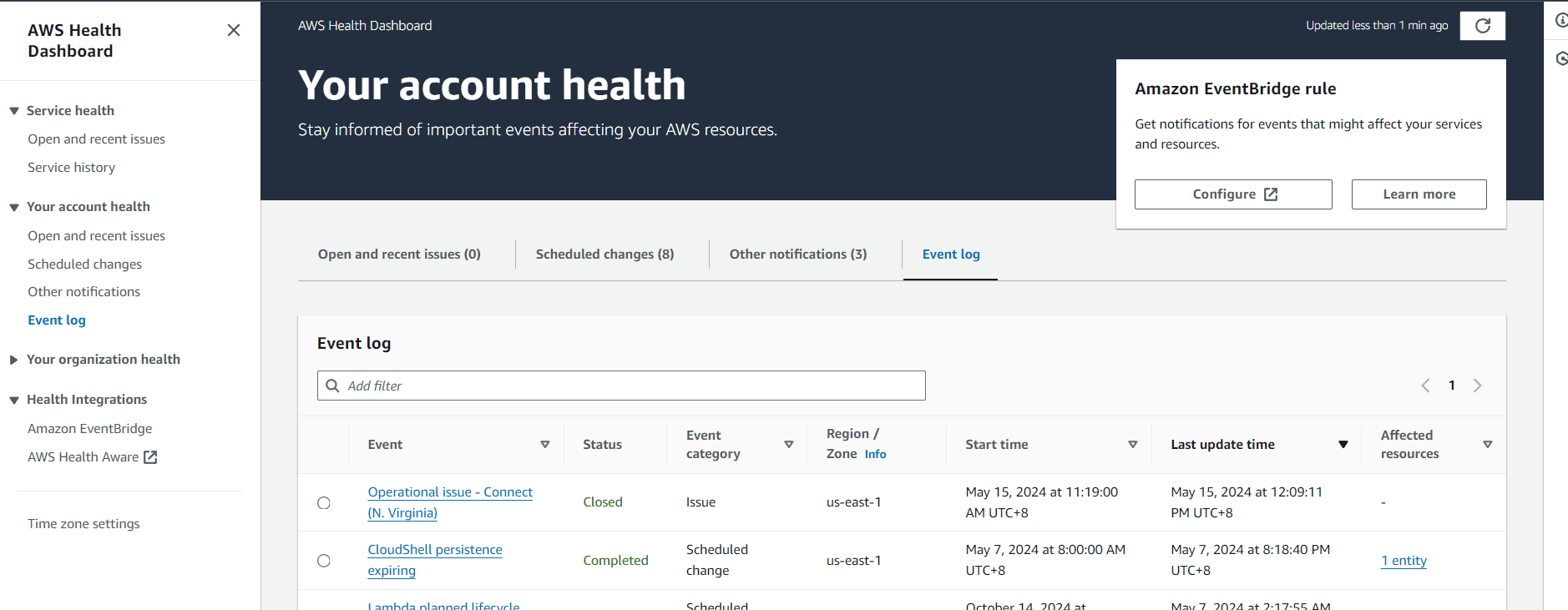 Une Gestion Efficiente et Experte de Vos Infrastructures AWS